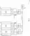 Fig. 09 - Access schemes for access line faults in a memory device