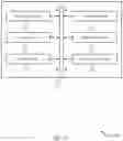 Fig. 13 - Access schemes for access line faults in a memory device