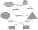 Fig. 01 - Pharmacogenomics of Intergenic Single-Nucleotide Polymorphisms and in Silico Modeling for Precision Therapy