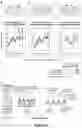 Fig. 07 - Pharmacogenomics of Intergenic Single-Nucleotide Polymorphisms and in Silico Modeling for Precision Therapy
