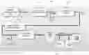 Fig. 01 - Systems and methods for analyzing nucleic acid sequences