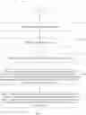Fig. 06 - Systems and methods for analyzing nucleic acid sequences