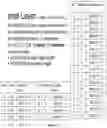 Fig. 07 - METHOD AND APPARATUS FOR THE COMPACT REPRESENTATION OF BIOINFORMATICS DATA USING MULTIPLE GENOMIC DESCRIPTORS