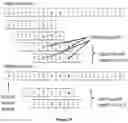 Fig. 14 - METHOD AND APPARATUS FOR THE COMPACT REPRESENTATION OF BIOINFORMATICS DATA USING MULTIPLE GENOMIC DESCRIPTORS