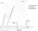 Fig. 17 - METHOD AND APPARATUS FOR THE COMPACT REPRESENTATION OF BIOINFORMATICS DATA USING MULTIPLE GENOMIC DESCRIPTORS