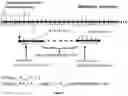 Fig. 08 - METHOD AND SYSTEMS FOR THE EFFICIENT COMPRESSION OF GENOMIC SEQUENCE READS