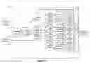 Fig. 14 - METHOD AND SYSTEMS FOR THE EFFICIENT COMPRESSION OF GENOMIC SEQUENCE READS
