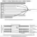 Fig. 12 - METHOD AND SYSTEM FOR THE TRANSMISSION OF BIOINFORMATICS DATA
