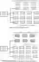 Fig. 17 - METHOD AND SYSTEM FOR THE TRANSMISSION OF BIOINFORMATICS DATA