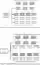 Fig. 18 - METHOD AND SYSTEM FOR THE TRANSMISSION OF BIOINFORMATICS DATA