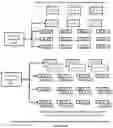 Fig. 20 - METHOD AND SYSTEM FOR THE TRANSMISSION OF BIOINFORMATICS DATA