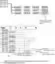 Fig. 22 - METHOD AND SYSTEM FOR THE TRANSMISSION OF BIOINFORMATICS DATA