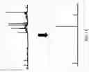 Fig. 17 - Method for Characterizing a Sample by Data Analysis