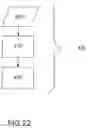 Fig. 24 - Method for Characterizing a Sample by Data Analysis