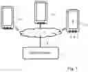 Fig. 02 - Computer program product, device, system and method for gathering respondent input