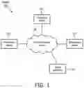 Fig. 02 - DEVICE, SYSTEM, AND METHOD FOR OPTIMIZING USAGE OF PRIOR STUDIES