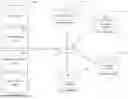 Fig. 01 - METHODS AND SYSTEMS FOR A PHARMACOLOGICAL TRACKING AND REPORTING PLATFORM
