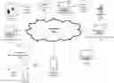 Fig. 01 - Medication management portal device, system and methods