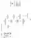 Fig. 04 - ALERT SYSTEM
