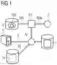Fig. 02 - Control unit and control method for controlling an output unit from information in the context of medical diagnostics and therapy