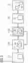 Fig. 04 - Control unit and control method for controlling an output unit from information in the context of medical diagnostics and therapy