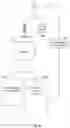 Fig. 07 - Individualized care management system based on digestive activity