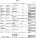 Fig. 02 - Hybrid knowledge graph for healthcare applications