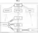 Fig. 07 - Hybrid knowledge graph for healthcare applications