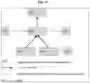 Fig. 13 - Hybrid knowledge graph for healthcare applications