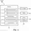 Fig. 02 - TIME-SENSITIVE RISK MODEL CALCULATION