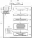 Fig. 01 - SYSTEM AND METHOD TO DETERMINE RELEVANT PRIOR RADIOLOGY STUDIES USING PACS LOG FILES