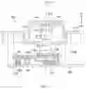 Fig. 06 - Input device