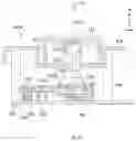 Fig. 07 - Input device