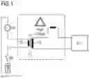 Fig. 02 - Power switch