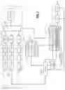 Fig. 02 - Controlling showerhead heating via resistive thermal measurements