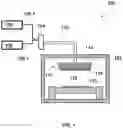 Fig. 02 - Etch process with rotatable shower head