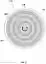 Fig. 03 - Etch process with rotatable shower head