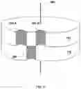 Fig. 06 - Etch process with rotatable shower head