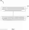 Fig. 08 - Etch process with rotatable shower head