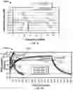 Fig. 06 - Devices for absorbing energy from electronic components