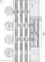 Fig. 02 - Fan-out package structure and method