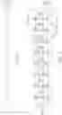 Fig. 02 - Package structure and manufacturing method thereof