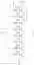 Fig. 03 - Package structure and manufacturing method thereof