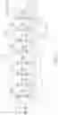 Fig. 05 - Package structure and manufacturing method thereof
