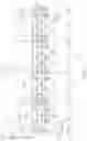 Fig. 11 - Package structure and manufacturing method thereof