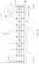 Fig. 17 - Package structure and manufacturing method thereof