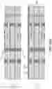 Fig. 22 - High density embedded interconnects in substrate