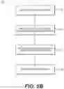 Fig. 08 - Electronic components for soft, flexible circuitry layers and methods therefor