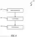 Fig. 05 - Die stack with reduced warpage