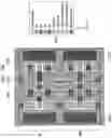 Fig. 09 - Integrated circuit including multiple-height cell and method of manufacturing the integrated circuit